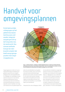 handvat-voor-omgevingsplannen-tijdschrift-milieu-2018-2-2